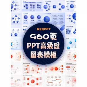 图片[1]-HZH精选创意960页7套公司大厂万能逻辑框架构图ppt图表模板高级感-淘宝虚拟仓