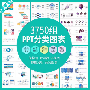 图片[1]-PPT分类图表数据分析商务会议架构流程图标商业统计矢量模板素材-淘宝虚拟仓