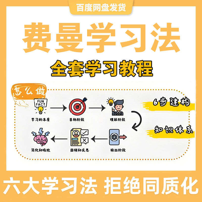费曼学习法高效率学习全套教程思维导图记忆力笔记技巧视频课程-淘宝虚拟仓