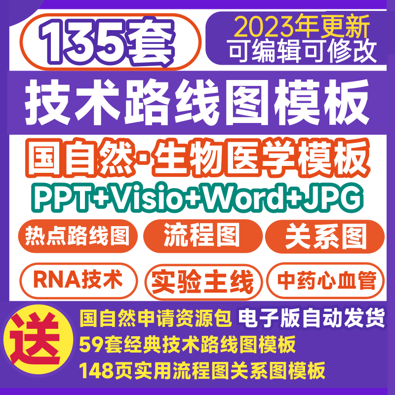 技术路线图模板国自然热点生物医学可编辑visio鱼骨路线图流程图-淘宝虚拟仓
