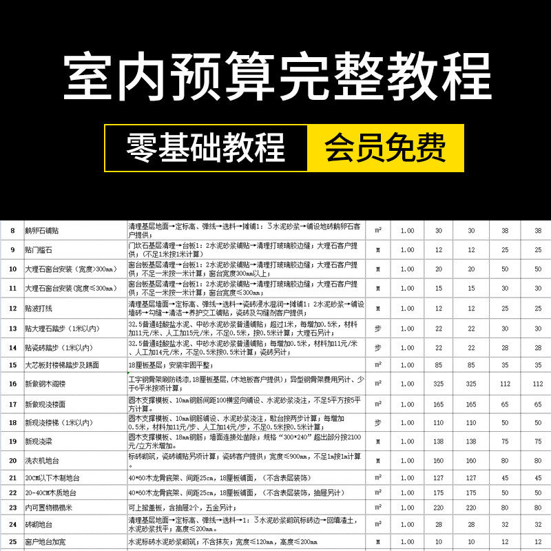 零基础成长为报价员高手室内装饰设计工程预算员装修表格报价教程-淘宝虚拟仓