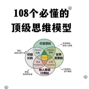 图片[1]-108个必懂的思维模型精美图解PPT+PDF-淘宝虚拟仓